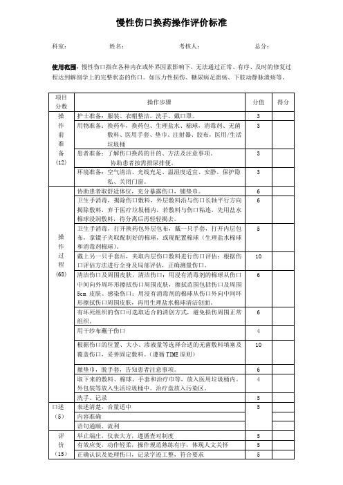 慢性伤口换药操作标准