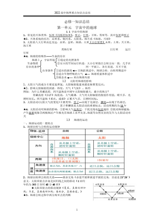 2022高中地理学业水平合格性考试重点知识点归纳总结(复习必背)