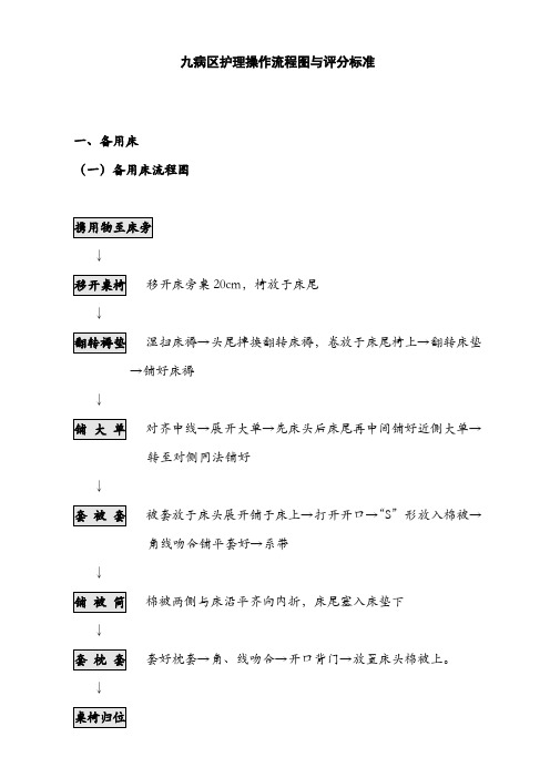 各项护理操作流程图及评分标准