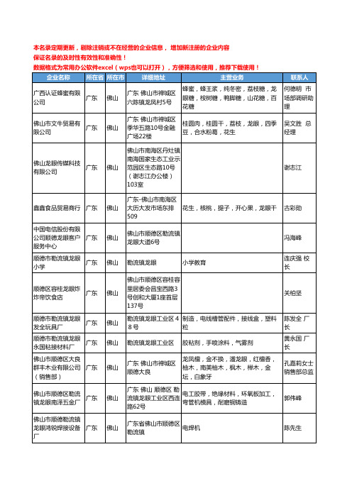 2020新版广东省佛山龙眼工商企业公司名录名单黄页大全22家