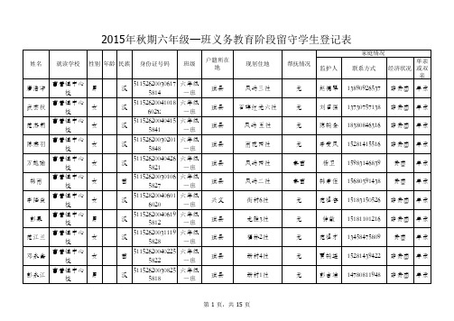 2015年秋期义务教育阶段留守学生登记表