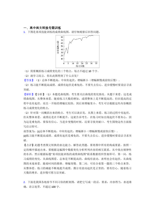 2020-2021高考语文二模试题分类汇编——图文转换综合附详细答案