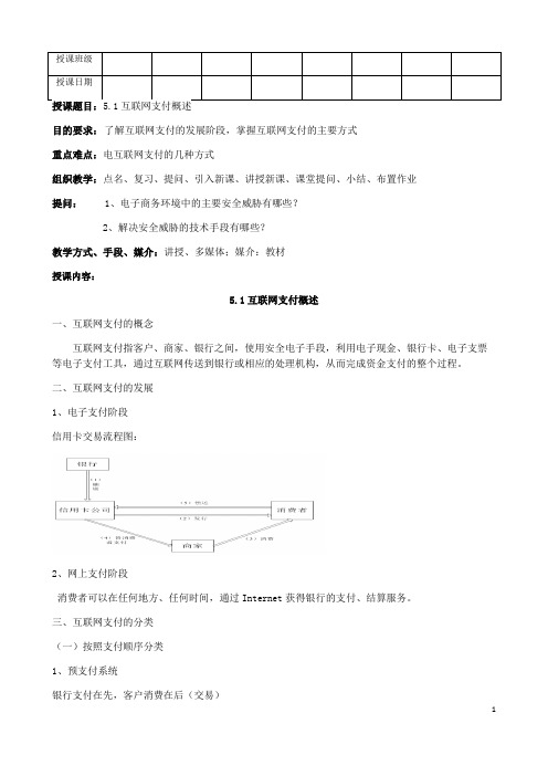 5.1互联网支付概述