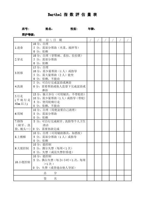 Barthel指数评估量表