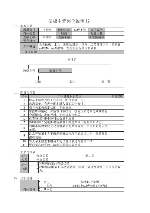 砧板主管岗位说明书