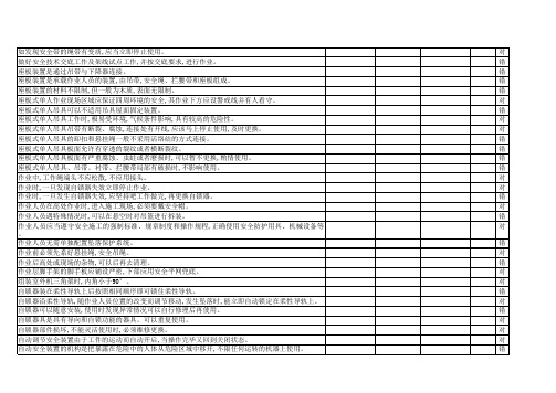 特种作业高处安装拆除维修作业试题47页1213