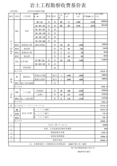 勘察费用预算报价(东郊法庭)