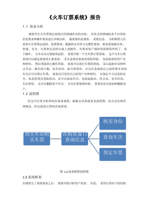 火车订票系统报告