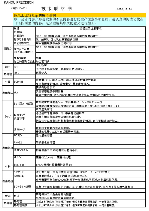 图面重要用语说明