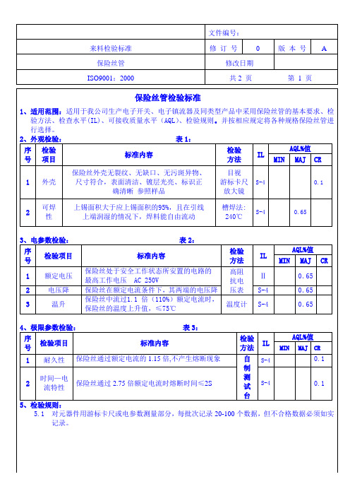 保险管的检验标准