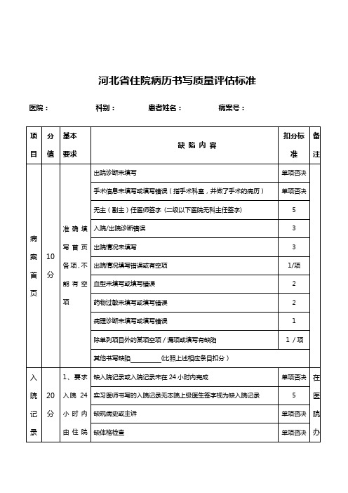 河北省住院病历书写质量评估标准