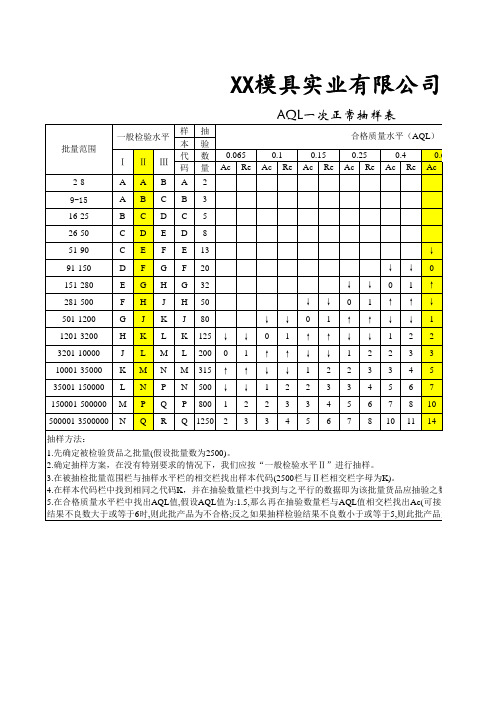 AQL抽样标准表.xls2