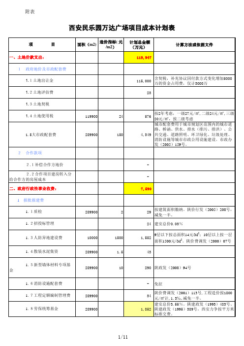 西安民乐园万达广场项目成本计划表