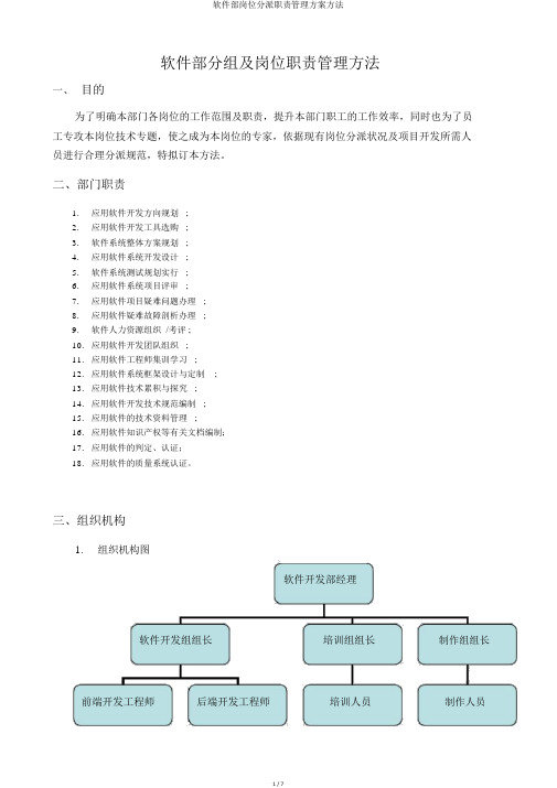 软件部岗位分配职责管理方案办法