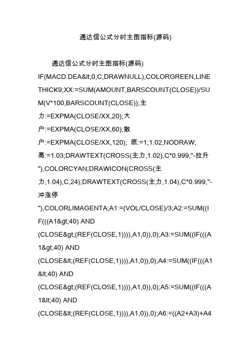 通达信公式分时主图指标(源码)