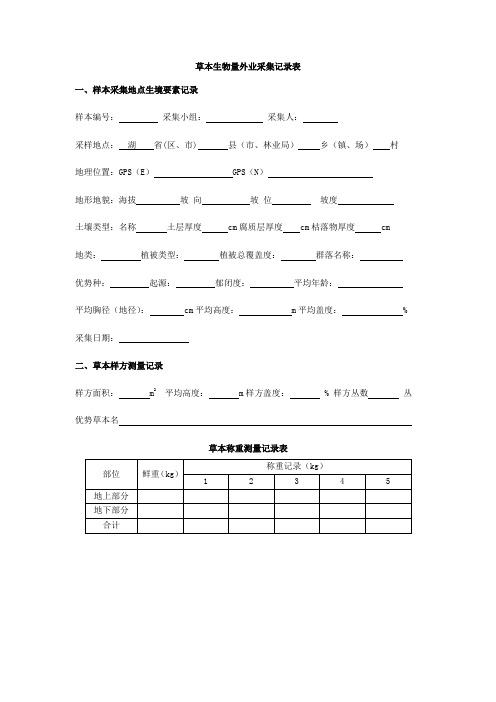 草本调查表格(生物量)