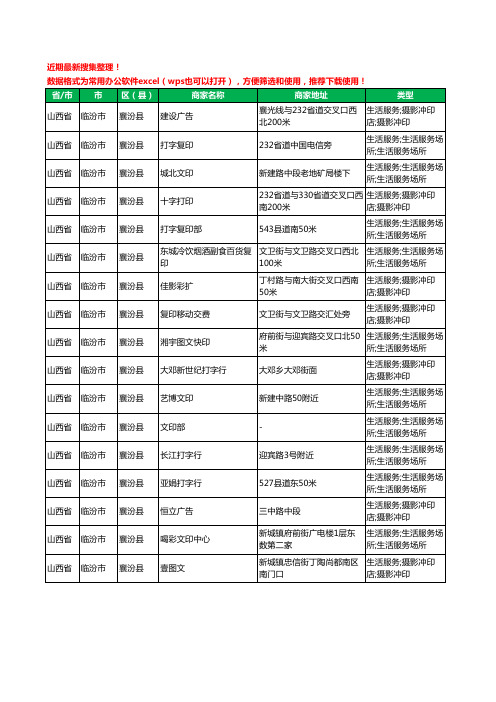 2020新版山西省临汾市襄汾县打印工商企业公司商家名录名单黄页联系方式大全17家