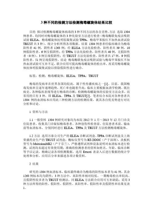 3种不同的检测方法检测梅毒螺旋体结果比较