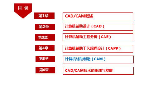 机械CADCAM原理及应用课件第5-6章