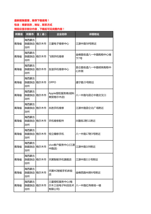 新版青海省海西蒙古族藏族自治州格尔木市手机维修企业公司商家户名录单联系方式地址大全12家