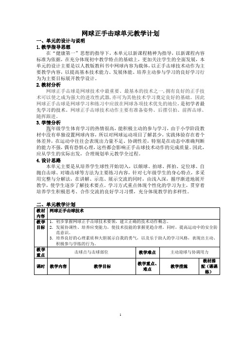 网球单元教学计划(六课时)