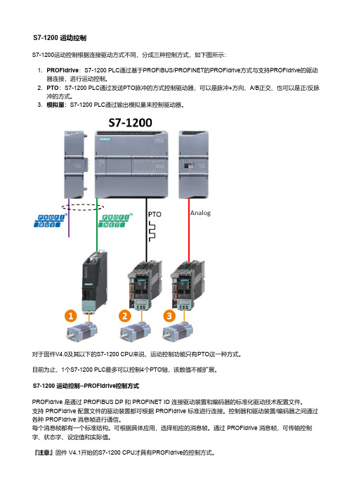 S7-1200 运动控制