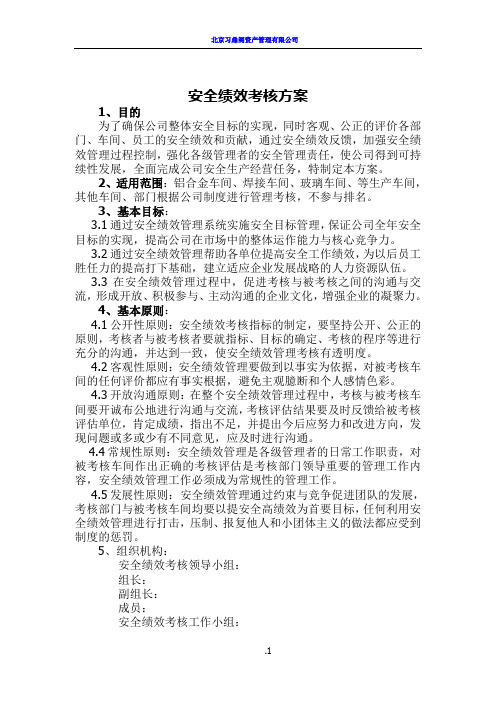 企业安全绩效考核方案(新)