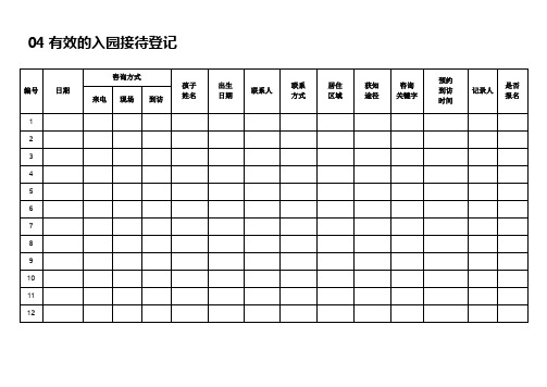 幼儿园招生登记表