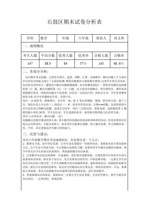 六年级数学石鼓区期末试卷分析表