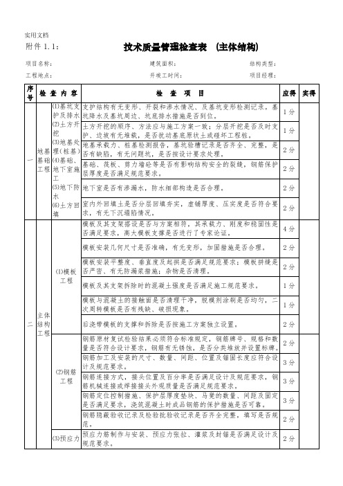 技术质量管理检查表