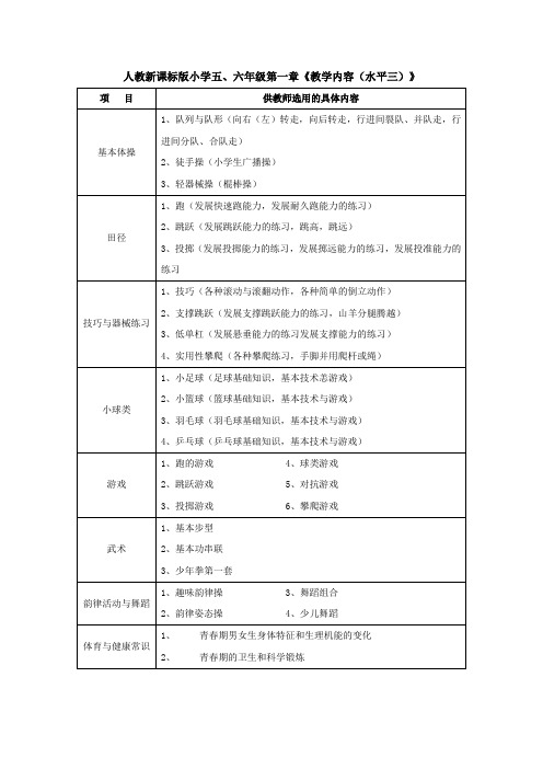 小学体育与健康《教学内容(水平三)》