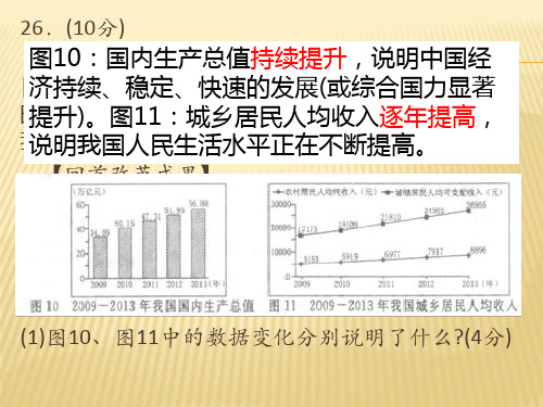 中考真题练习2014金华