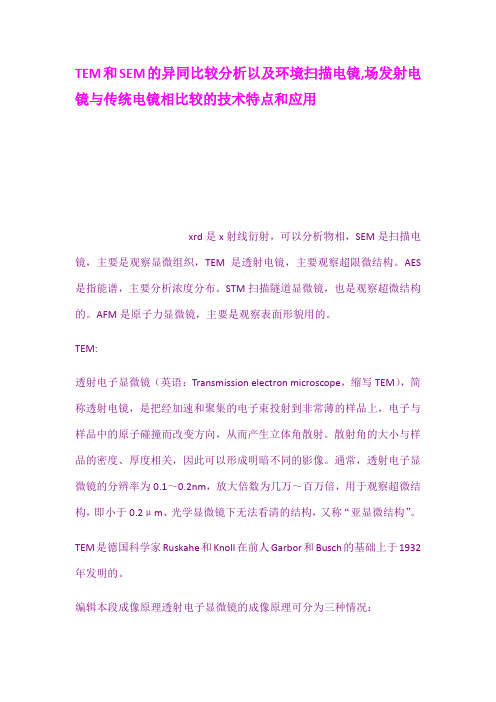 TEM和SEM的异同比较分析以及环境扫描电镜场知识交流