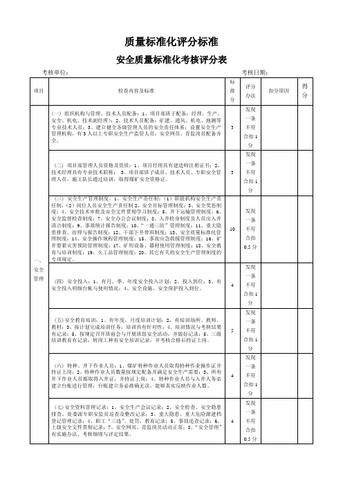 质量标准化评分标准