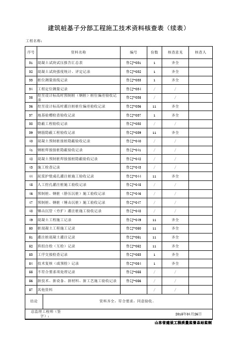 【第三卷】 桩基工程施工技术资料