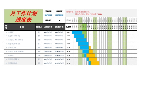 月工作计划进度表EXCEL模板