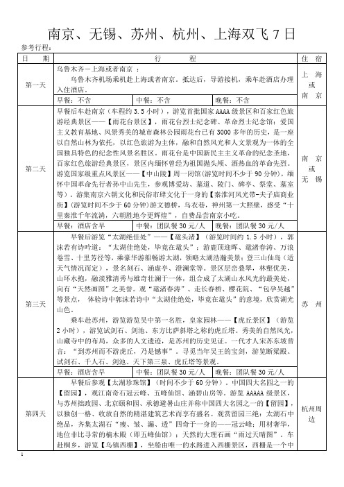 南京、无锡、苏州、杭州、上海双飞7日 6月24日 行程