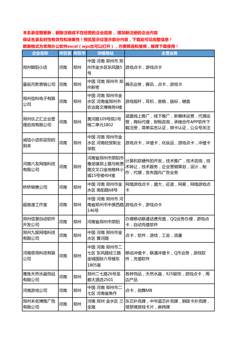 新版河南省郑州游戏卡工商企业公司商家名录名单联系方式大全26家