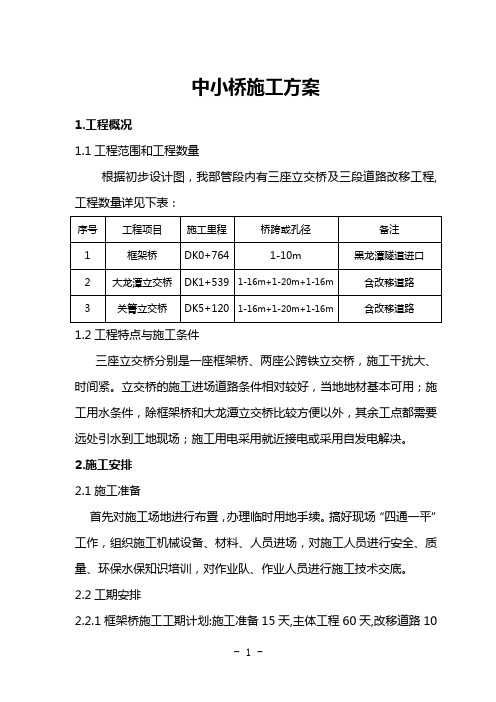 完整word版,中小桥施工方案(修改)