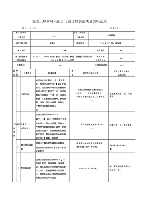 检验批监理签署意见范本汇总