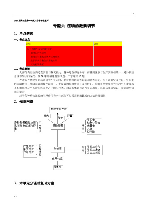 6、 遗传的基本规律