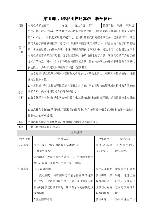 第6课 用流程图描述算法