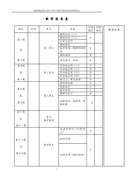 (最新版)北师大版六年级上册数学教案(高效课堂模式)