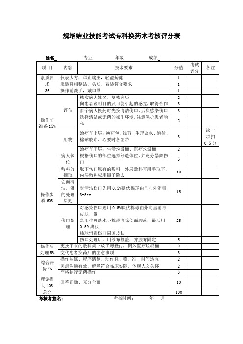 规培结业技能考试专科换药术考核评分表