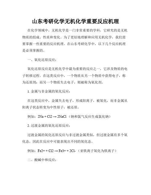 山东考研化学无机化学重要反应机理