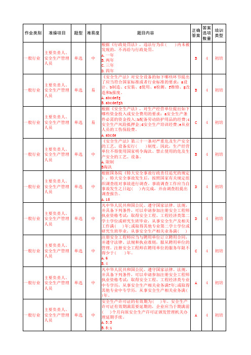 安全员一般行业管理人员初训复训题库500