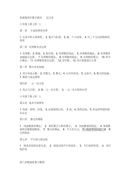 【精品】新鲁教版初中数学教材目录