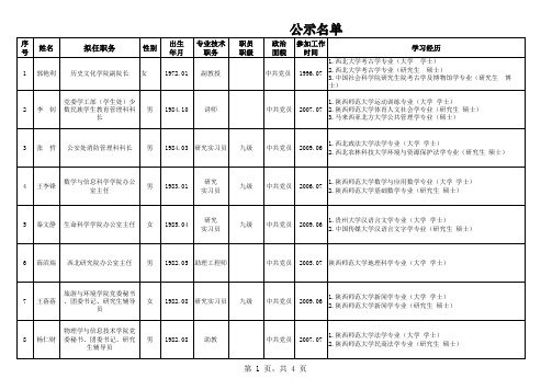 陕西师范大学干部任职公示