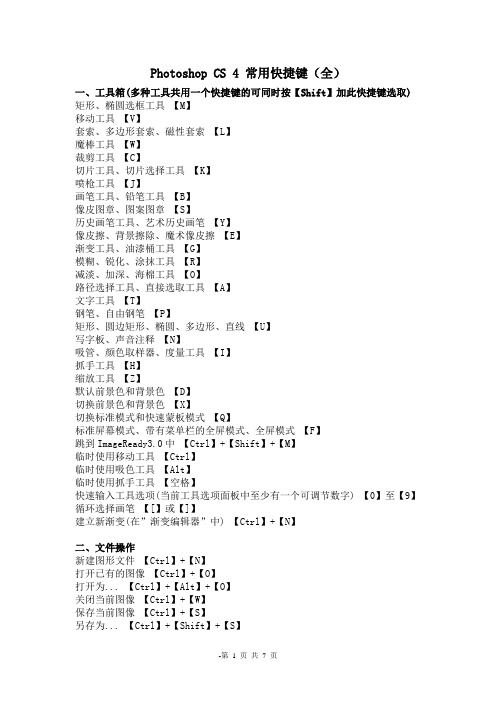 Adobe Photoshop CS 4常用快捷键
