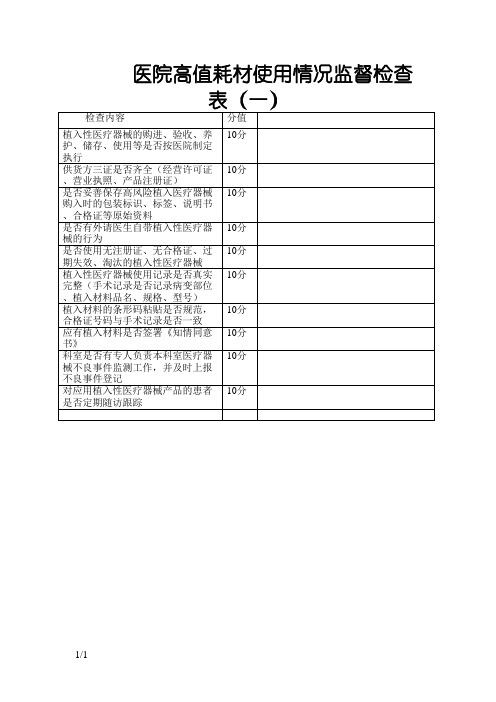 医用高值耗材使用情况监督检查表